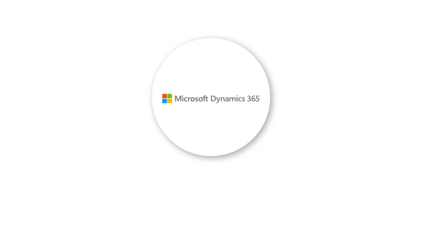 Dashboard de Microsoft Business Central con Copilot mostrando rendimiento de ventas y previsión de flujo de caja con Inteligencia Artificial
